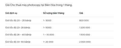 Cửa hàng Cho thuê máy Photocopy Đồng Nai