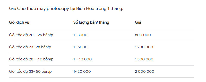 Cửa hàng Cho thuê máy Photocopy Đồng Nai